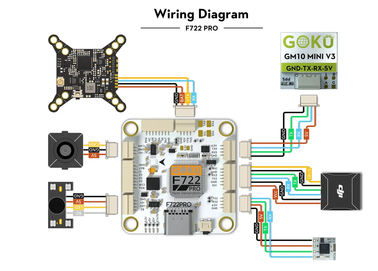 Flywoo F722 Dual Gyro Pro V5 FPV Uçuş Kontrol Kartı (30.5x30.5mm)