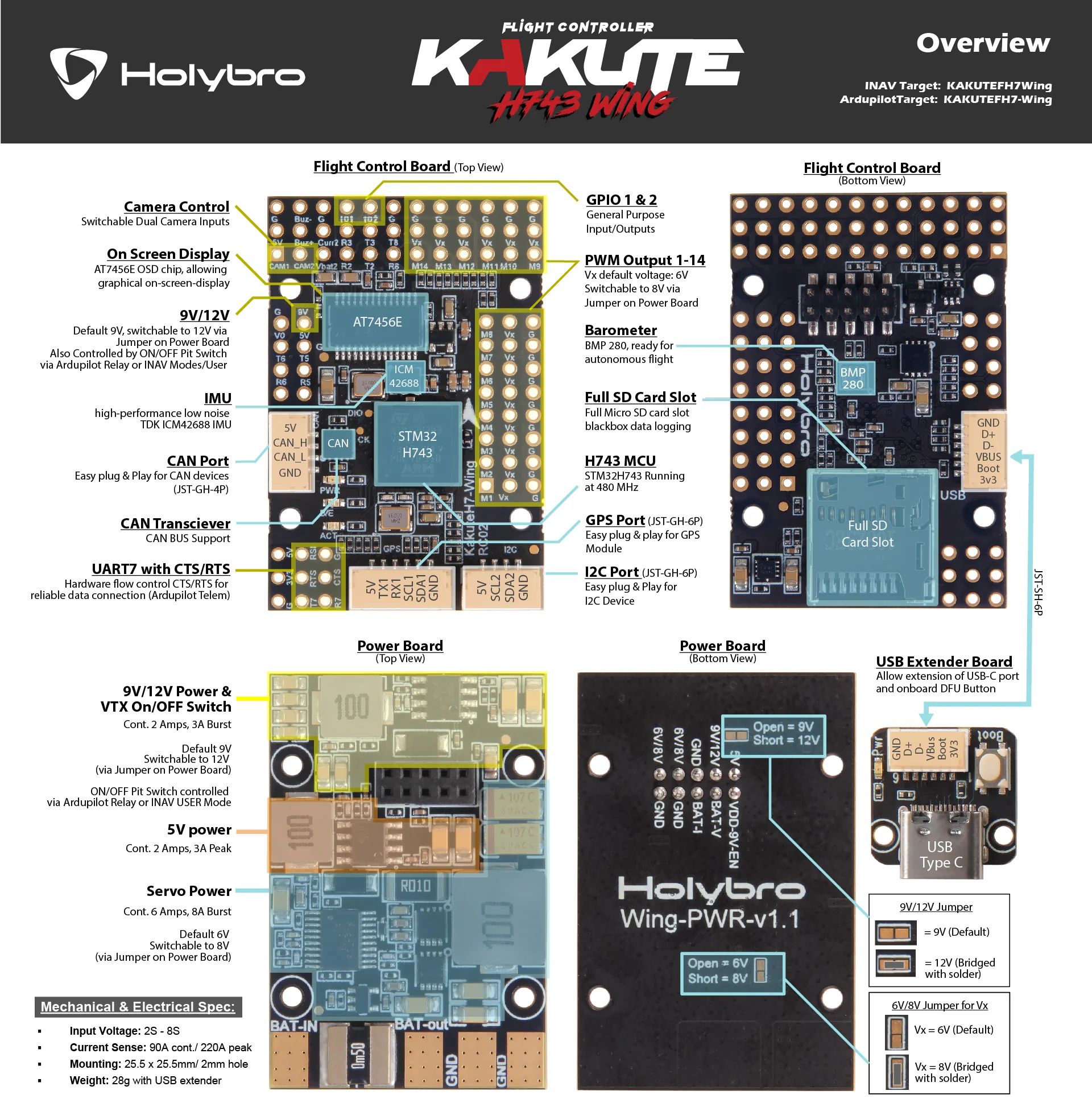 Kakute H743-WING V3 V5 FPV Uçuş Kontrol Kartı (Wing / Plane / Multi)