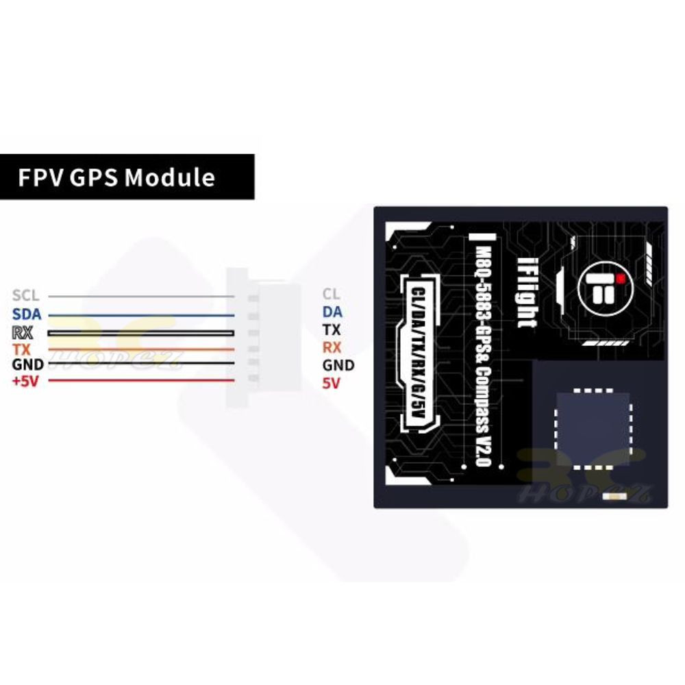 iFlight Optical Flow & Lidar Sensor Board V4 Optik Akış ve Lidar Konumlandırma Sensörü (Indoor Hover)