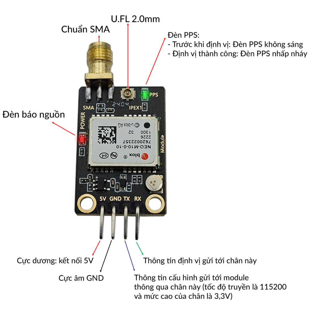 Beitian Optical Flow & Lidar Sensor Board V5 Optik Akış ve Lidar Konumlandırma Sensörü (Indoor Hover)