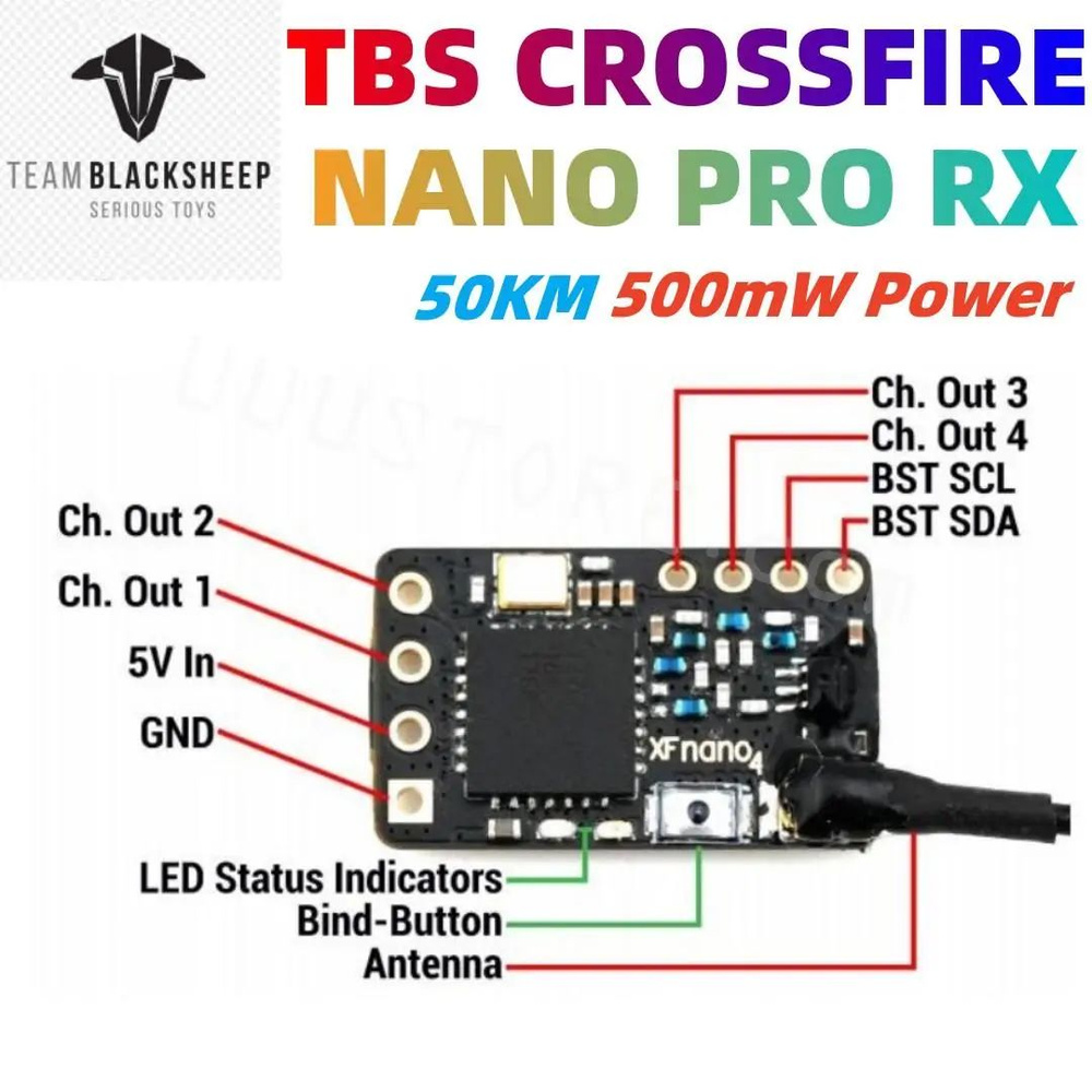 Foxeer Crossfire Nano RX Pro V6 FPV Kumanda Alıcısı (Immortal-T V2)